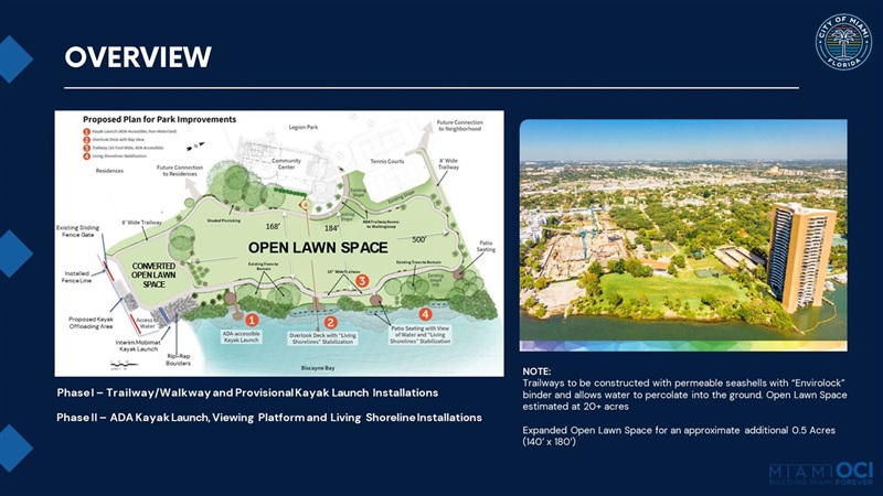 Legion Park Shoreline Stabilization Overview. Map of The Shoreline Plan with Descriptions of elements 