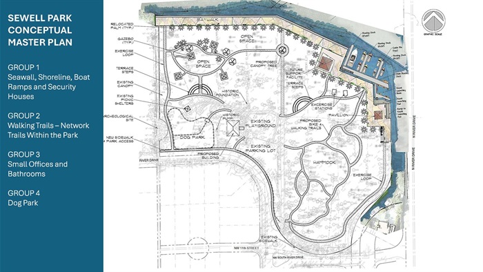 Sewell Park Improvements Park Site Plan Image