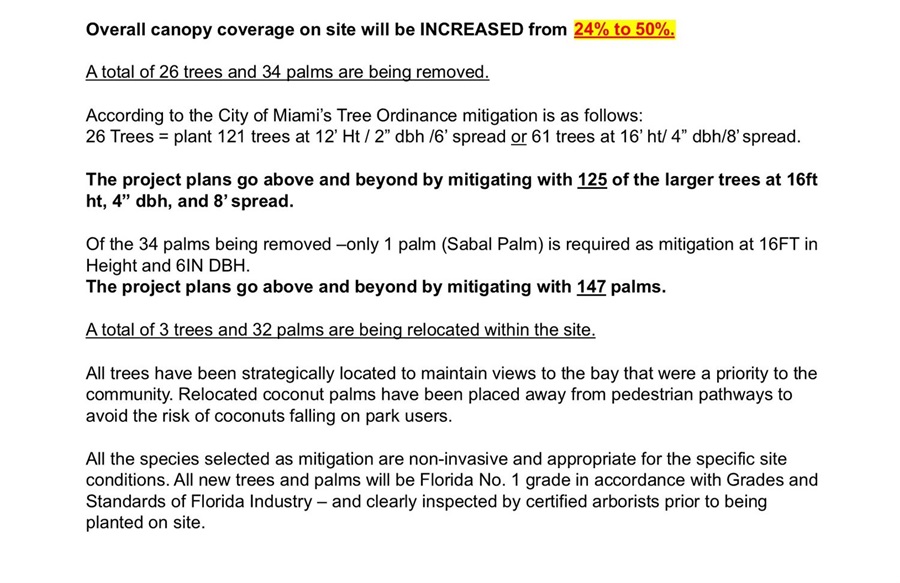 Overall Canopy Coverage Image. Canopy will be increased from 24% to 50%