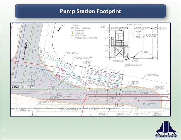 S. Bayshore Lane Pumpstation Phase II Presentation - Pump Station Footprint Plans Page