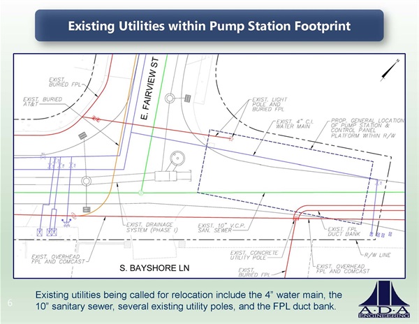 S. Bayshore Lane Pumpstation Phase II Presentation - Existing Utilities within Pump Station Footprint