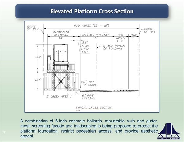 S. Bayshore Lane Pumpstation Phase II Presentation - Elevated Platform Cross Section