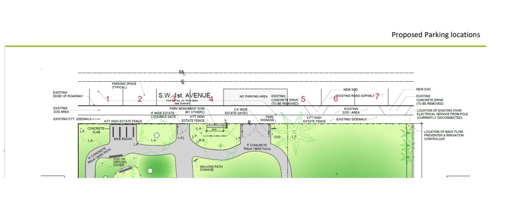 Image of new parking spaces at Woodside Mini Park